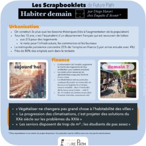 scrapbooklet - podcast - habiter demain