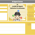 AI Agent modeling – Part 1 – Let’s discuss