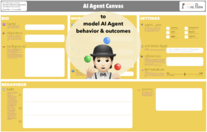 Lire la suite à propos de l’article AI Agent modeling – Part 1 – Let’s discuss